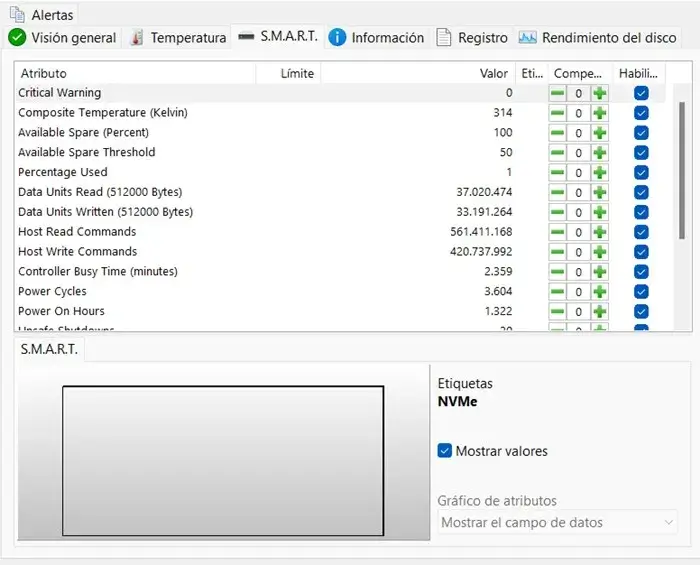 Hard Disk Sentinel PRO Versión Español